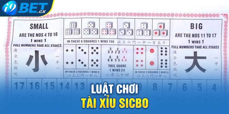 Luật chơi tài xỉu sicbo