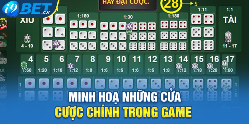 Minh hoạ những cửa cược chính trong game 