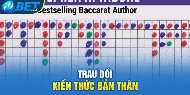 Trau dồi kiến thức bản thân